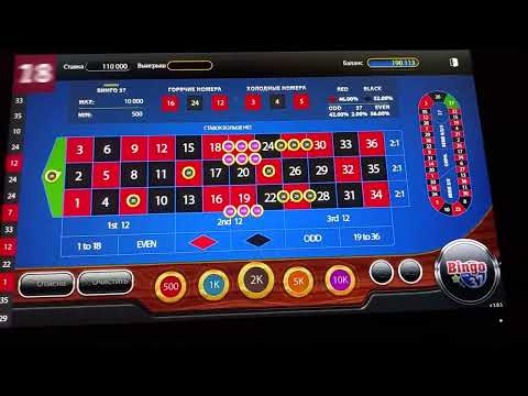 Удивительный мир Loto как выиграть и наслаждаться игрой