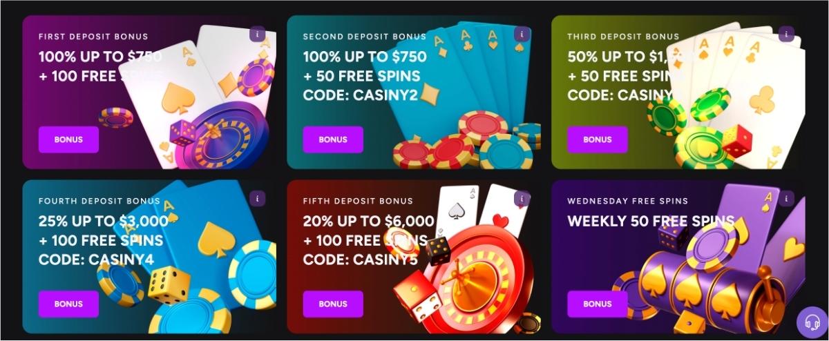 Ultimate Casiny Review An In-Depth Look at Online Gaming