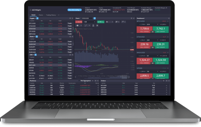 Unlocking the Secrets of Trading with PrimeXBT Trading Hub Unlocking the Secrets of Trading with PrimeXBT Trading Hub